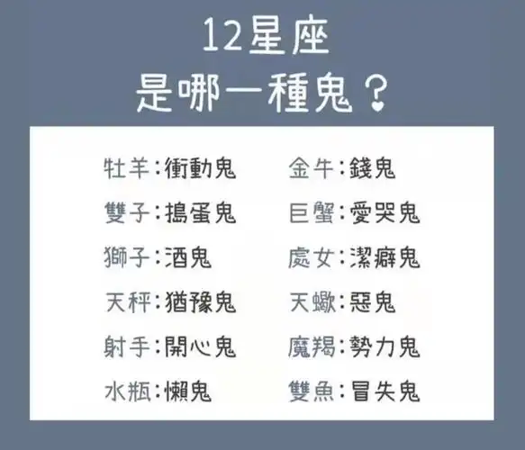 12星座是那一种鬼