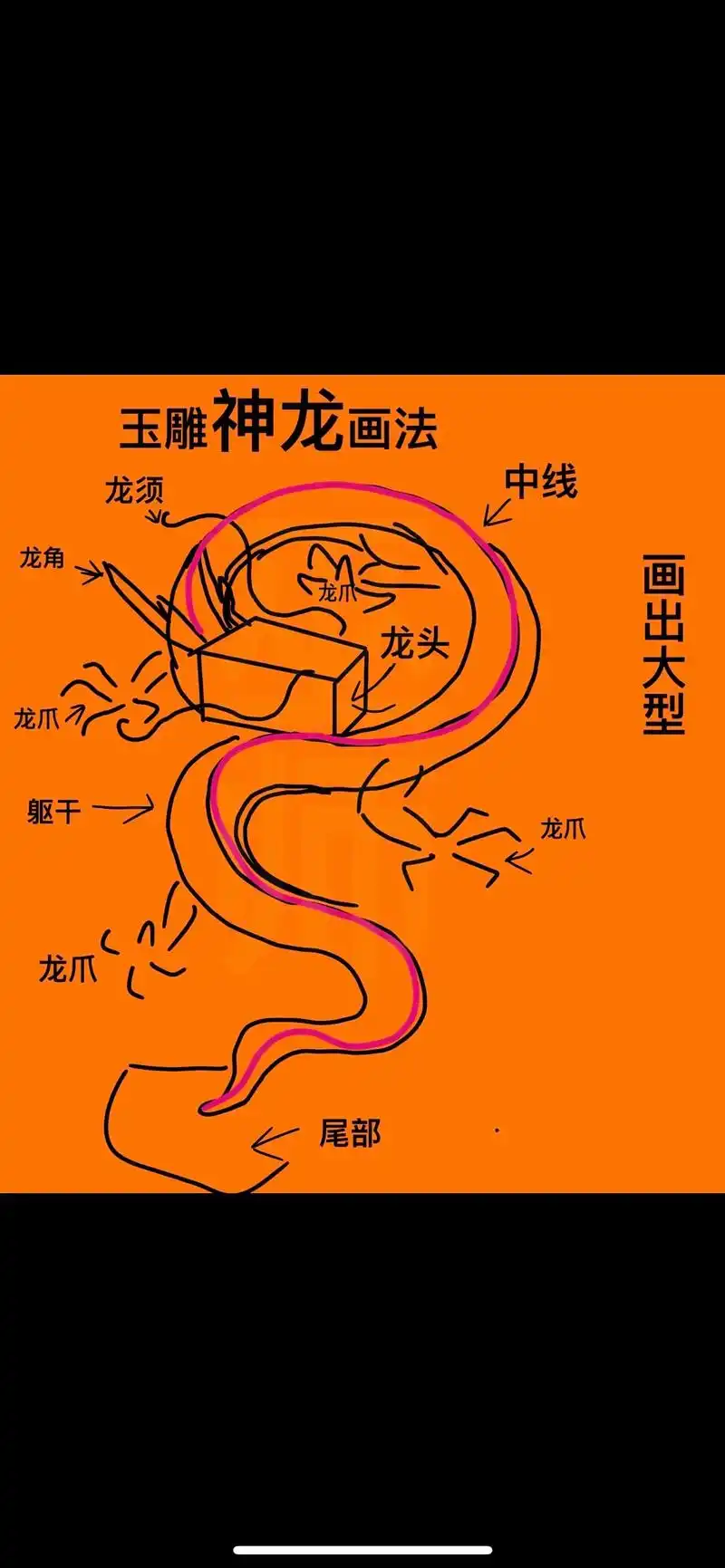 核雕素材分享#核雕 #每日一画 #一起学画画 - 抖音