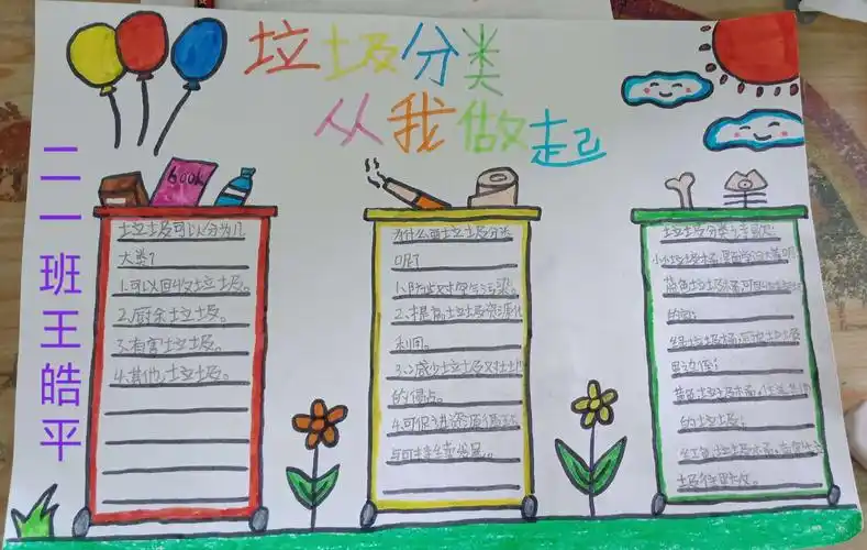 垃圾分类,人人有责(二年级学生成果展)