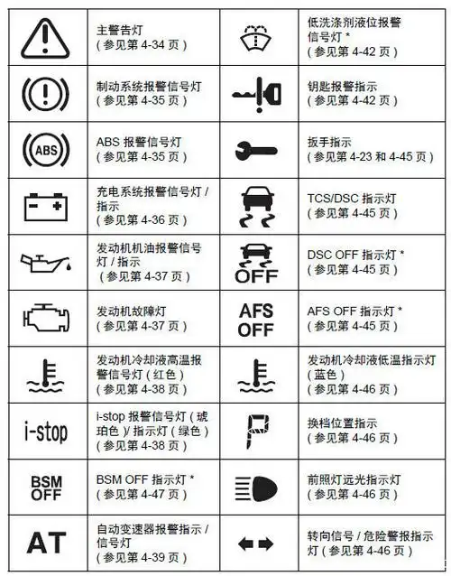 1_阿特兹/atenza论坛_爱卡汽车