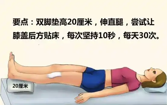 县中医院膝关节置换术后康复训练