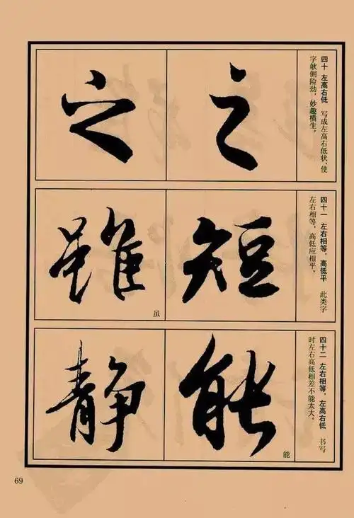 王羲之行书字帖练字兰亭序笔法详析64页