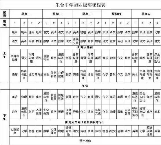 朱台镇中学各年级课程表公示_小学部_监督电话