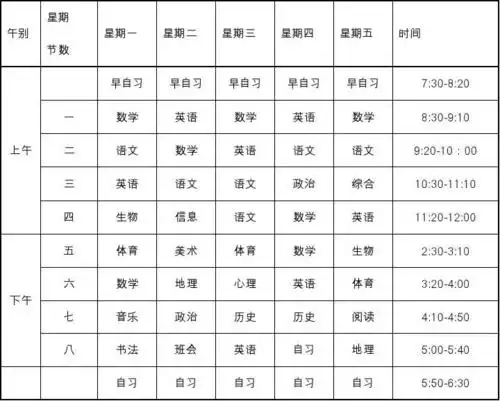 所有分类 初中教育 其它课程 2014年度七年级7班上学期课程表
