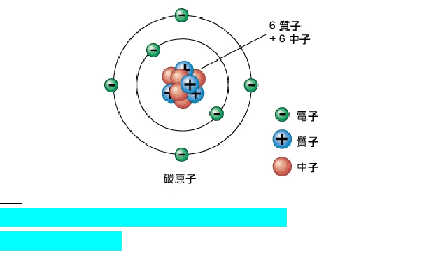 激光的原理讲解_中华文本库