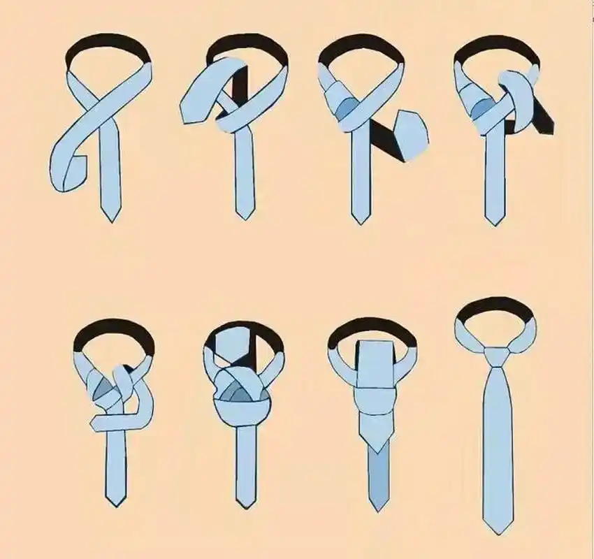 领带打法——温莎结(收藏夹系列) 温莎结是因温莎公爵而得名的领带结