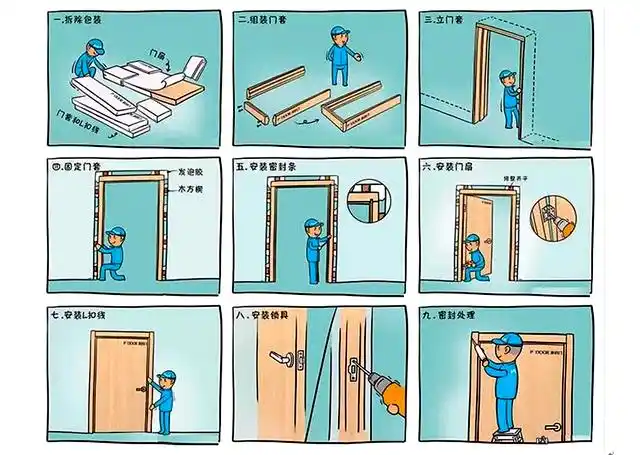 怎么装置木门套木门套装置详细步骤