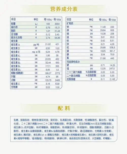 惠氏wyeth启赋蕴萃有机奶粉爱尔兰进口段婴幼儿配方奶粉900g3段2罐