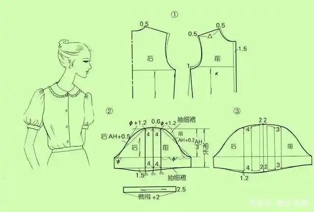 「服装实用裁剪系列之袖子篇」泡泡袖袖型裁剪