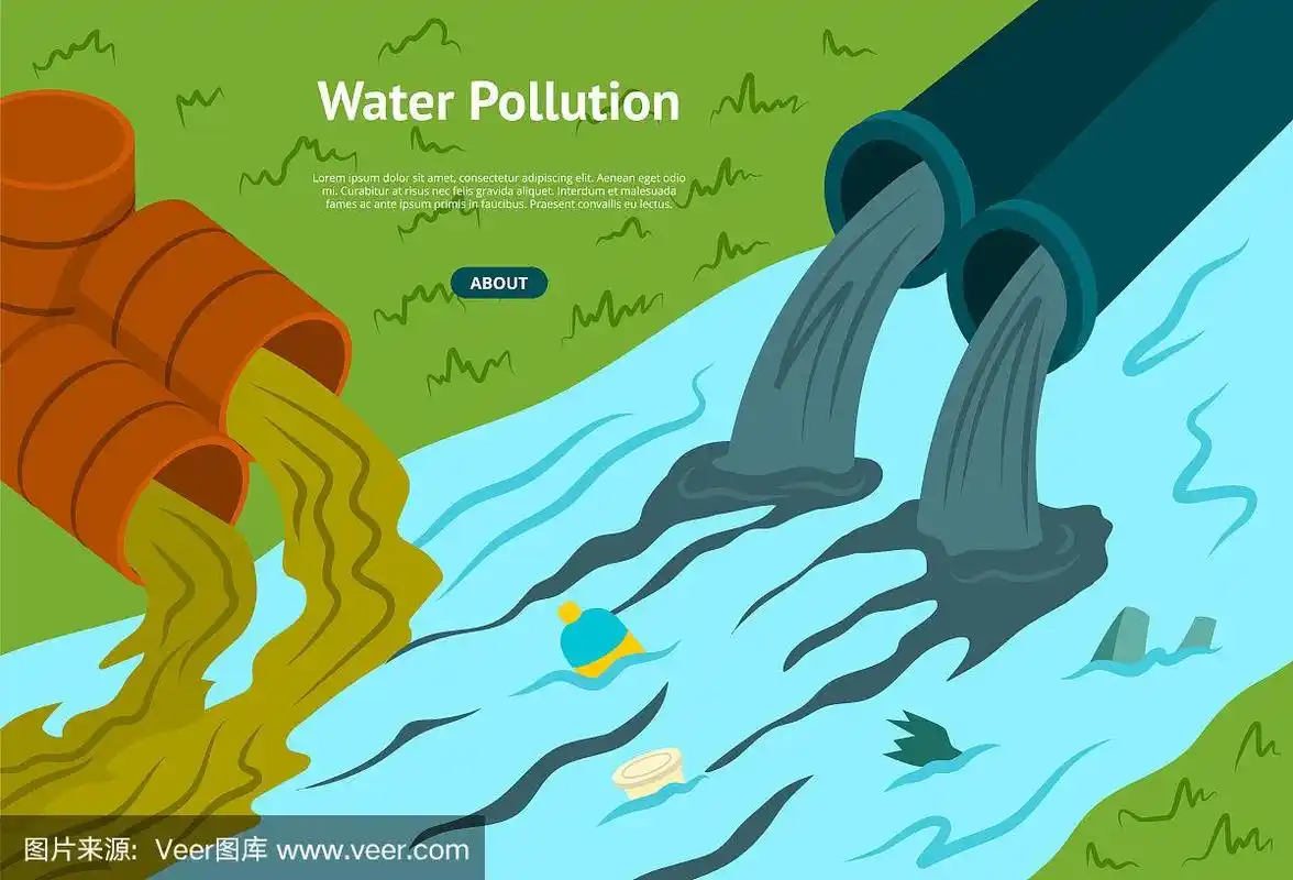 卡通色彩水污染概念横幅.向量