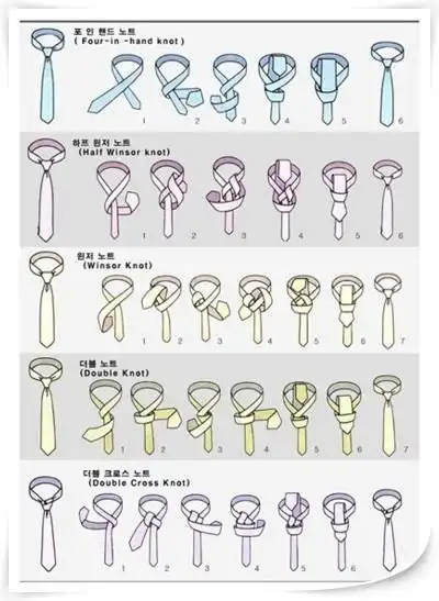 教你打领带 - 赵彬music网的日志 - 网易博客