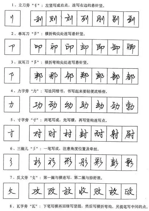 硬笔行书基本笔画
