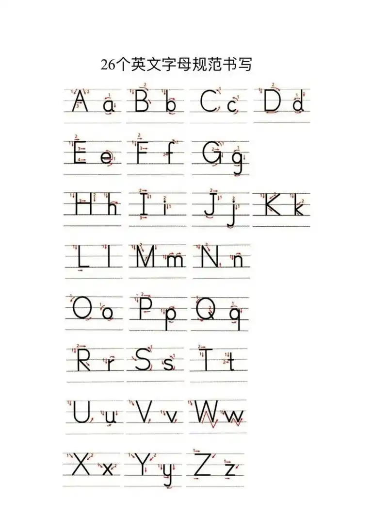 26个英文字母书写规范 江苏棒棒体,字母书写规范,供大家参考.