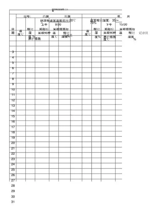 阴凉柜温湿度记录表(最新)