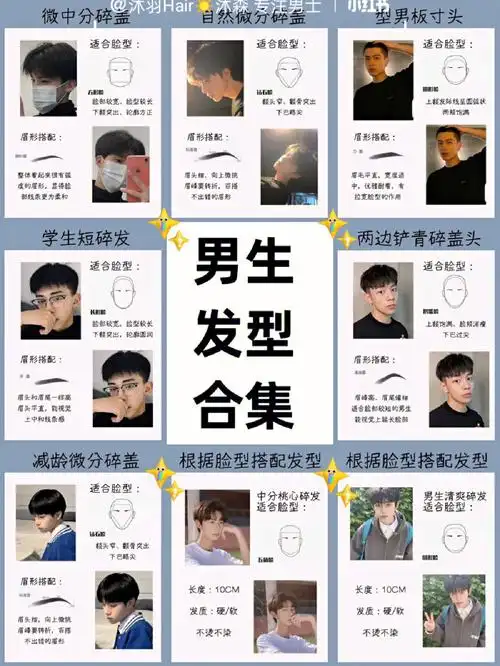 男生发型参考根据脸型头型设计发型
