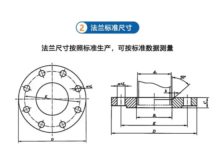板式平焊钢制管法兰pn16公斤dn400600凹凸榫槽突面碳钢管制20号高压