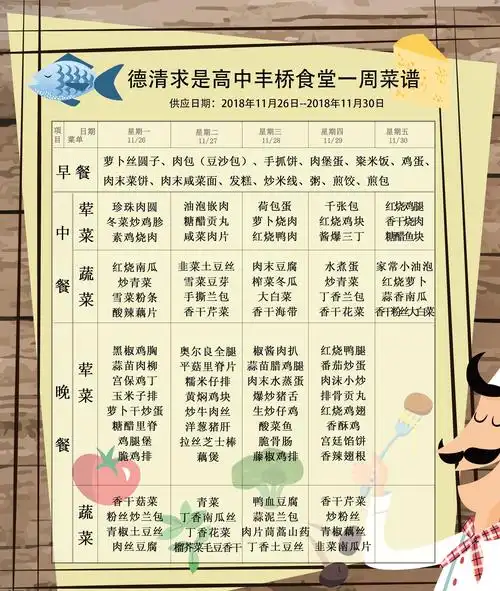 德清求是高中:丰桥食堂一周菜谱(11.26——11.30)