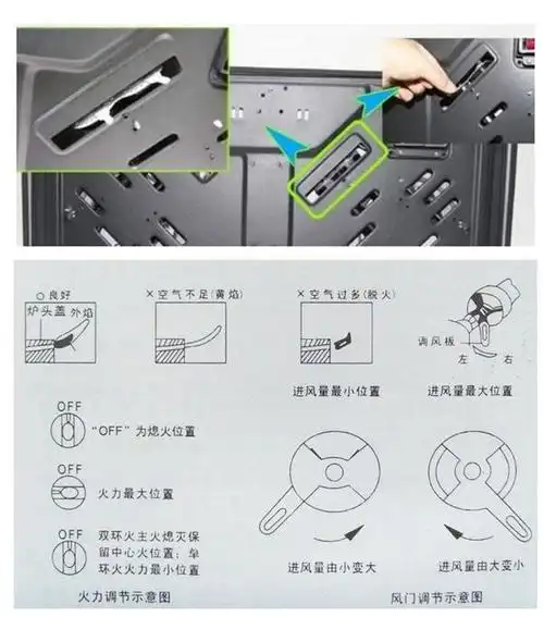 燃气灶风门调节小技巧值得用户收藏