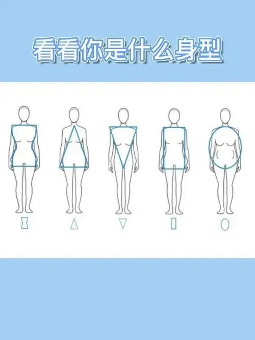 5种身材的穿搭精髓学到就是赚到时髦不止这个冬天