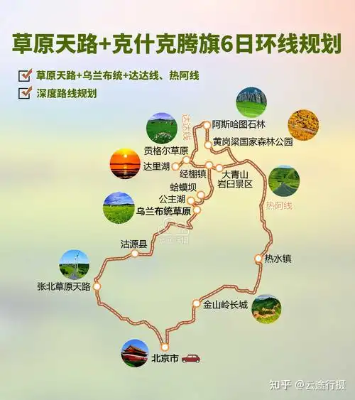 草原天路乌兰布统克什克腾旗6日旅游攻略路线图原创