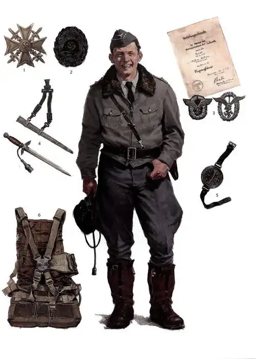 第二次世界大战中的德国空军轰炸机及飞行组员