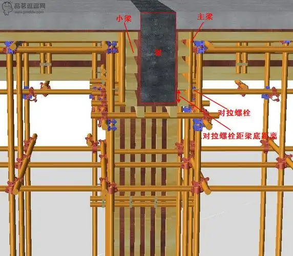 品茗安全计算软件新手入门教程梁侧模版