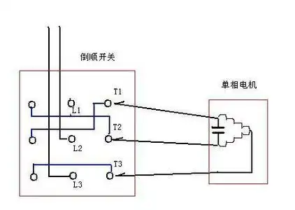求只接一个电容的单相交流电机的倒顺开关的接法.
