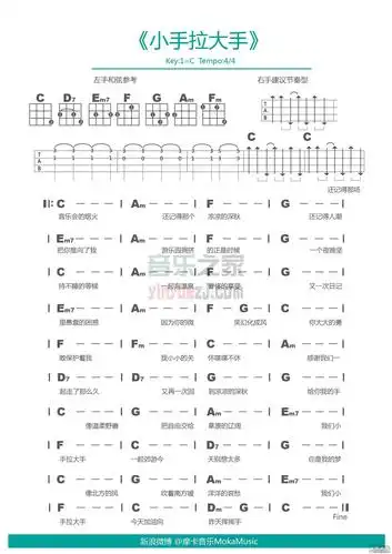 尤克里里曲谱-测评,技术,教程,行业信息推荐 - 音平资讯