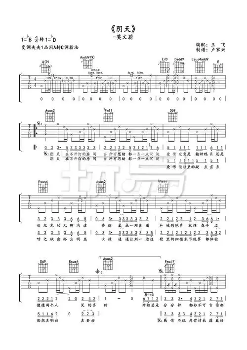 莫文蔚阴天吉他谱a调吉他弹唱谱