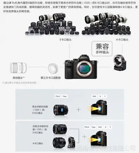 sony/索尼 ilce-a7m2(28-70mm)全画幅微单电数码相机高清照相机