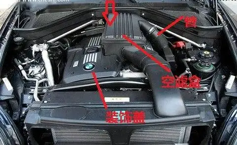 2015款x5的发动机号在什么位置?方便拓印吗?求解,谢谢