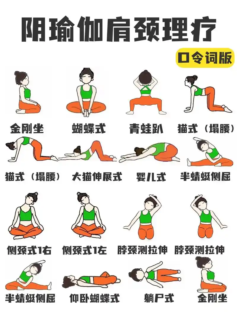 阴瑜伽之肩颈排课来喽7515附口令.