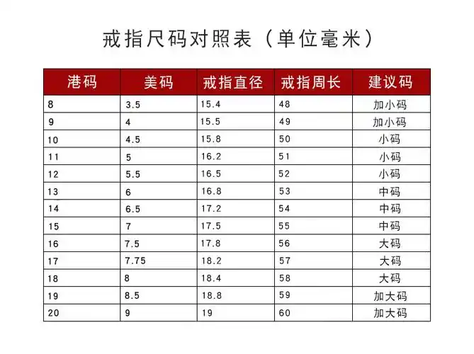 天猫唐奢s925纯银镀18k白金仿真钻石戒指