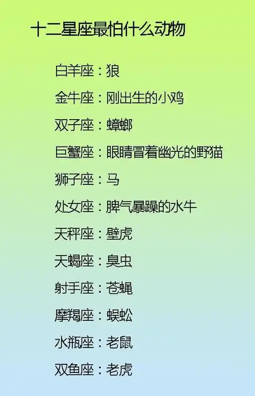 但到12月底,双子座会有很多好运气,他们将成为职场上最聪明的新星.