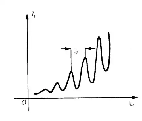 11年近代物理实验试卷答案