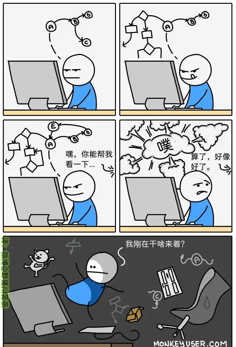 「meme」梗图放送 pt.020