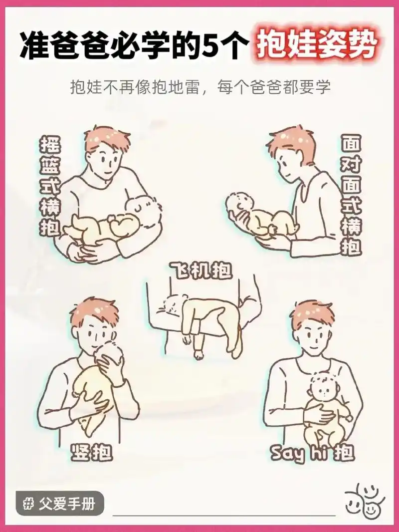 准爸爸必学的5个抱娃姿势.#图文掘金计划 #抱娃姿势 #准爸 - 抖音