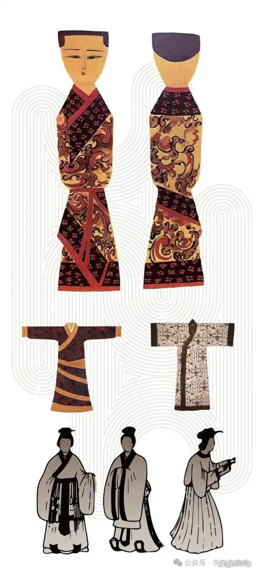 一些楚式服饰研究插图跨学科收集比较战国服饰方面研究内容(文字,图片