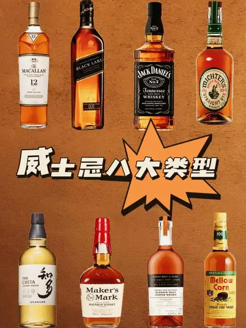 干货威士忌类型介绍教你喝懂威士忌01