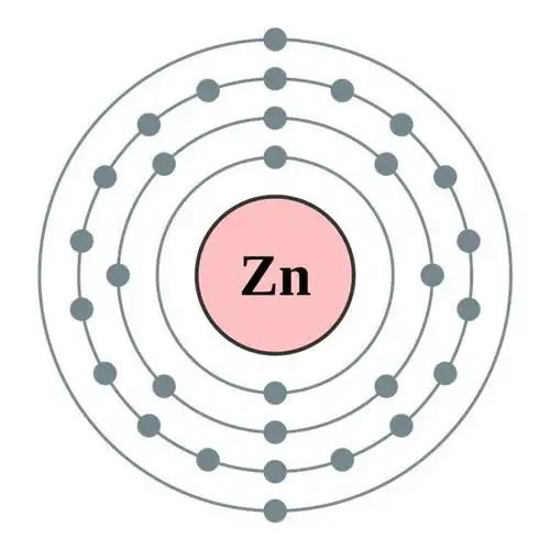锌元素是抗菌包装的关键吗