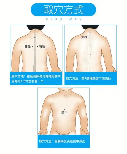 【葵花膏药(器械)i型】 葵花 远红外小儿止咳贴 4贴感冒所致的咳嗽