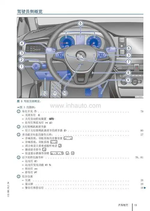 大众朗逸电动说明书|朗逸纯电保养手册|大众朗逸e-lavida用户手册