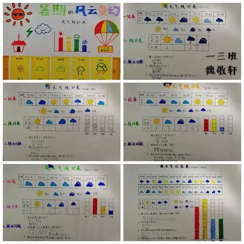 确定主题:一年级利用象形统计图统计1个月的天气情况.