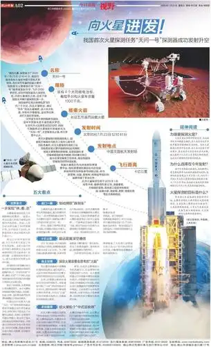 7月精选:创意让报纸版面"燃"起来