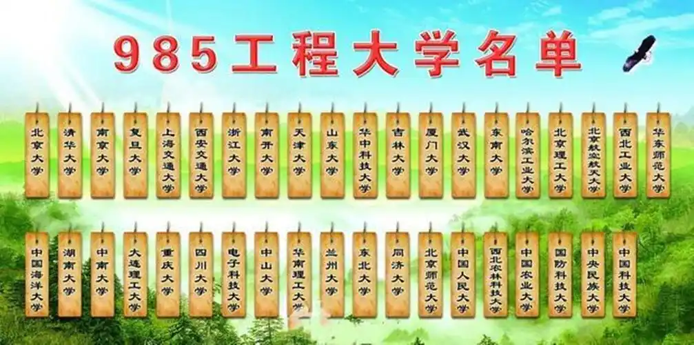 截止2021年,34所"985工程"院校已经发展了20余年,每个学校都形成了