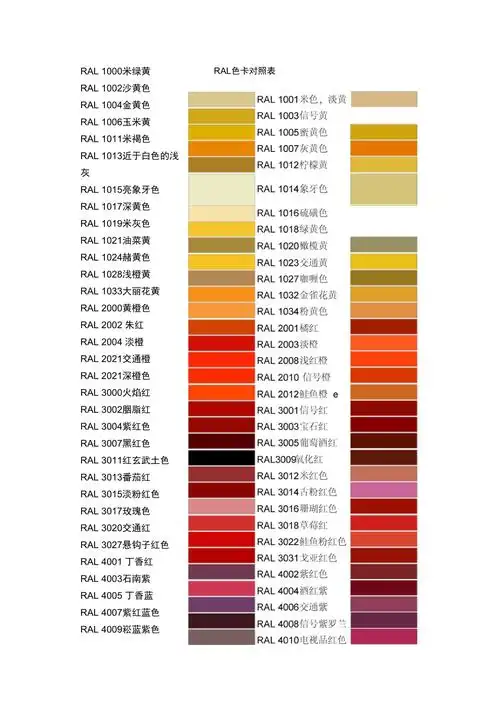 ral色卡中文颜色对照表
