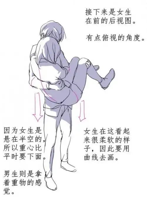 各种不同角度公主抱漫画素材绘画教程.