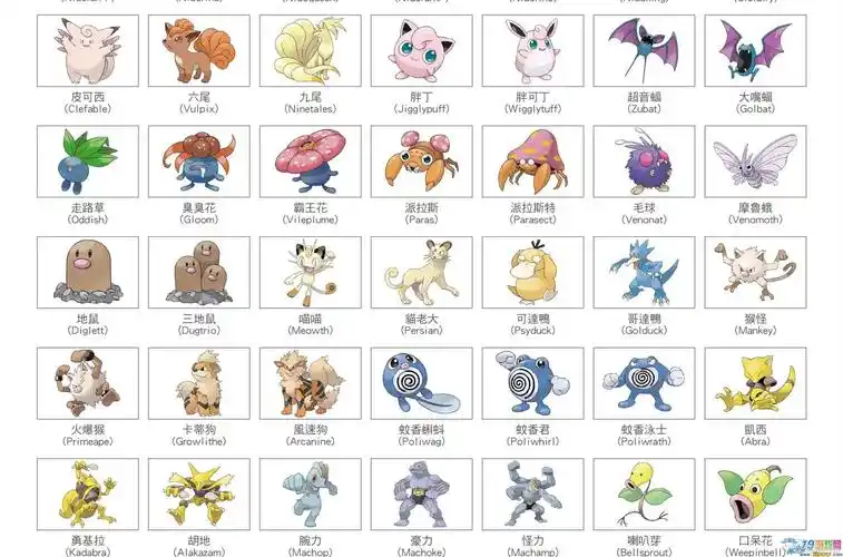 口袋妖怪太阳月亮全精灵属性图鉴大全完