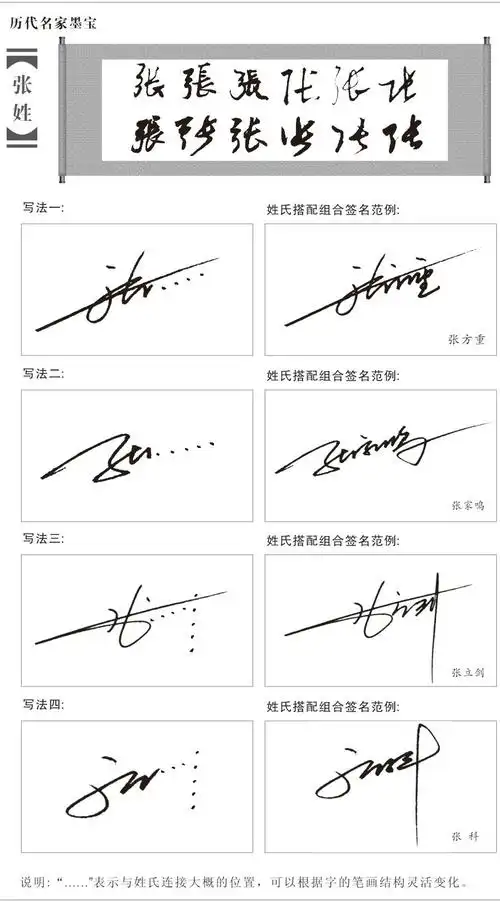 张姓签名设计技法姓张的朋友赶快收藏分享