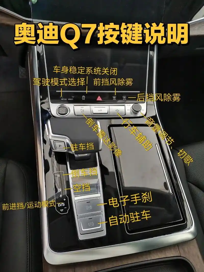 奥迪q7按键说明,喜欢的点赞和收藏起来!